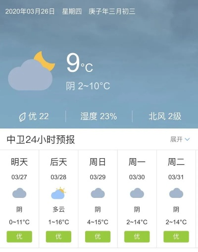 泸沽湖天气预报15天（泸沽湖天气预报15天查询）