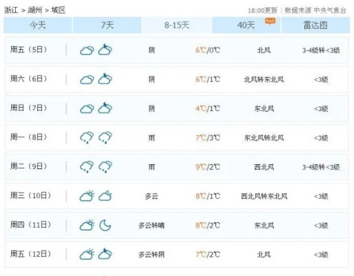 脚上怎么分辨是湿疹还是脚气（脚上怎么分辨是湿疹还是真菌感染）