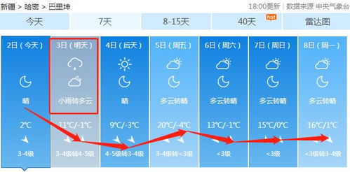 准点天气(准点天气预报几点几分下雨) 准点天气(准点天气预报几点几分下雨)