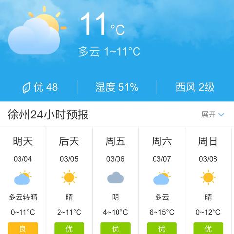 下载徐州天气预报15天(江苏徐州天气预报15天查询结果) 下载徐州天气预报15天(江苏徐州天气预报15天查询结果)