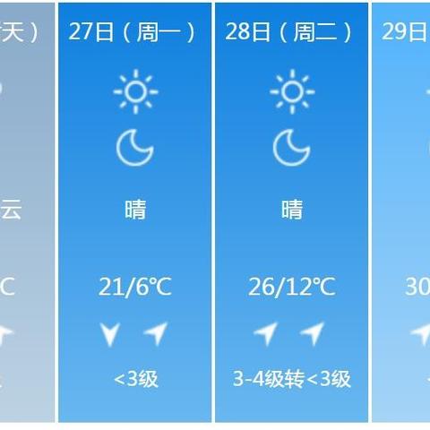 河北唐山天气(河北唐山天气预报15天查询最新消息及时间) 河北唐山天气(河北唐山天气预报15天查询最新消息及时间)