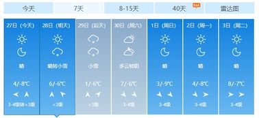 未来山西雨雪天气(未来山西雨雪天气情况) 未来山西雨雪天气(未来山西雨雪天气情况)