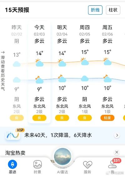 江津天气预报(江津天气预报15天) 江津天气预报(江津天气预报15天)