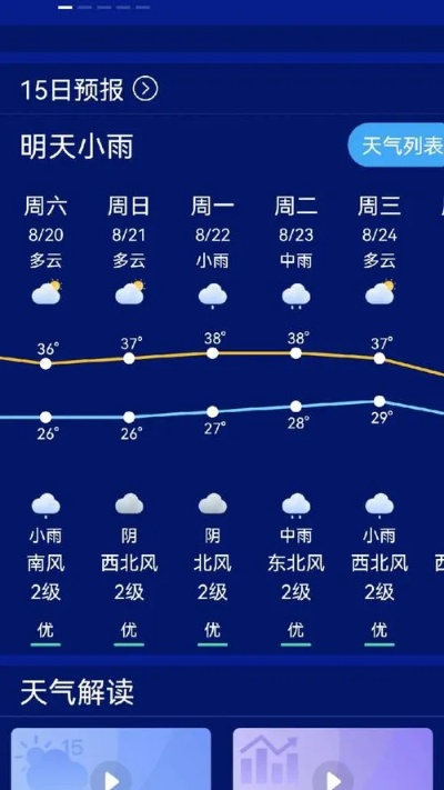 最新天气预报查询(临猗县最新天气预报查询) 最新天气预报查询(临猗县最新天气预报查询)