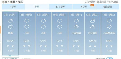 湘潭天气(湘潭天气预报7天) 湘潭天气(湘潭天气预报7天)
