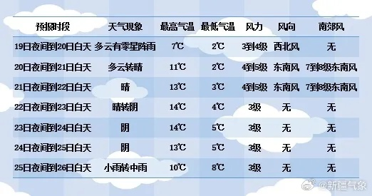 下载墨迹天气（如何下载墨迹天气）