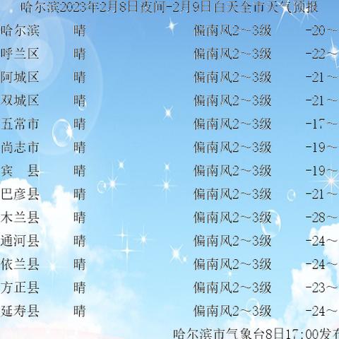 6686体育 - 覆盖全球赛事,提供专业深度数据与情报