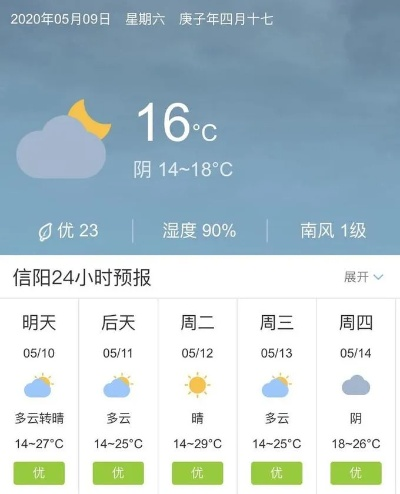 河南信阳天气(河南信阳天气预报息县15天) 河南信阳天气(河南信阳天气预报息县15天)