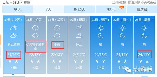 一周天气（一周天气查询）