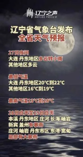 瓦房店天气预报(瓦房店天气预报实时) 瓦房店天气预报(瓦房店天气预报实时)
