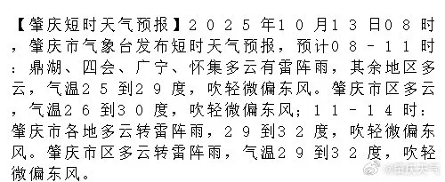 准点天气预报2023最新版本下载（2021准点天气下载正版免费）