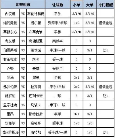 体球网比分即时比分免费版V76.2.88.18苹果版本-好用 体球网比分即时比分免费版V76.2.88.18苹果版本-好用