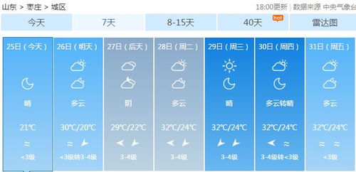 枣庄市天气预报(枣庄市天气预报三十天) 枣庄市天气预报(枣庄市天气预报三十天)