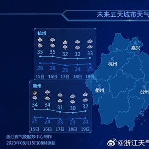 准点天气预报下载（准点天气预报下载为什么登泵手机号,身份证姓名银行卡）
