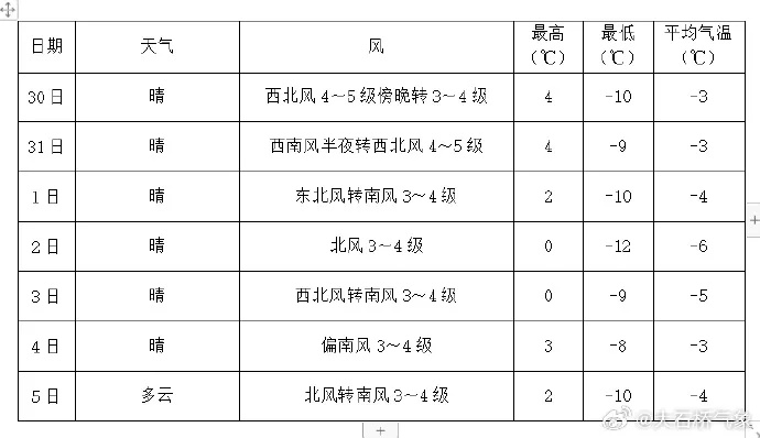 五分彩赚钱平台下载最新版本V2.47.154.118ios版本-好用