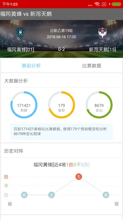 昨天足球比赛比分结果免费版V80.94.211.199安卓系统版本-推荐 昨天足球比赛比分结果免费版V80.94.211.199安卓系统版本-推荐