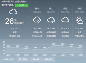 未来天气预报60天查询(未来天气预报60天查询博乐) 未来天气预报60天查询(未来天气预报60天查询博乐)