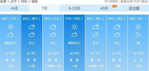 抚顺天气预报15天查询(沈阳天气预报15天查询最新消息) 抚顺天气预报15天查询(沈阳天气预报15天查询最新消息)