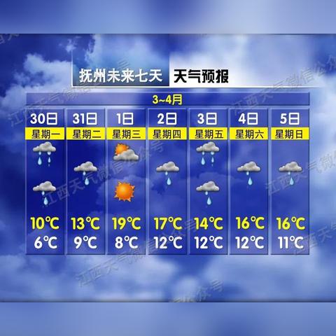 灵璧天气预报(灵璧天气预报一周天气) 灵璧天气预报(灵璧天气预报一周天气)