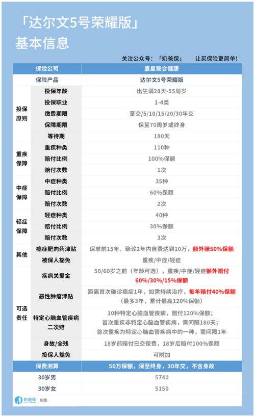 彩库宝典最新版下载中心版V46.49.141.230安卓版本-好用