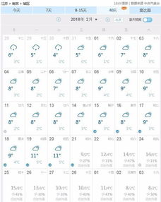 南京天气预报40天(南京天气预报40天查询) 南京天气预报40天(南京天气预报40天查询)