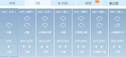 下一周天气怎么样(下一周天气情况怎么样) 下一周天气怎么样(下一周天气情况怎么样)