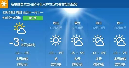 乌市天气预报一周天气（乌市天气预报明天）