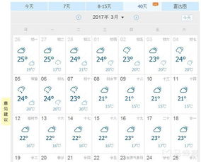 15天天气预报最准确(长春市15天天气预报最准确) 15天天气预报最准确(长春市15天天气预报最准确)