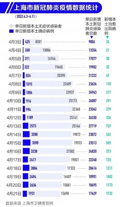 2024年新冠第三波症状分析(新冠肺炎2024年) 2024年新冠第三波症状分析(新冠肺炎2024年)