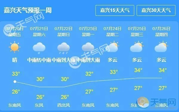 嘉兴天气预报查询(嘉兴天气预报?) 嘉兴天气预报查询(嘉兴天气预报?)