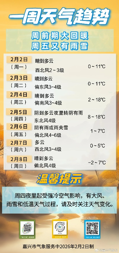 嘉兴天气预报查询(嘉兴天气预报?) 嘉兴天气预报查询(嘉兴天气预报?)