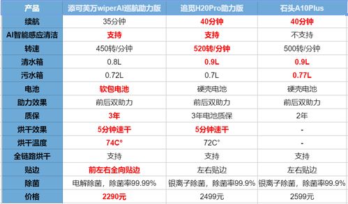 广东11选5最新版本V40.72.120.236ios版本-好用 广东11选5最新版本V40.72.120.236ios版本-好用