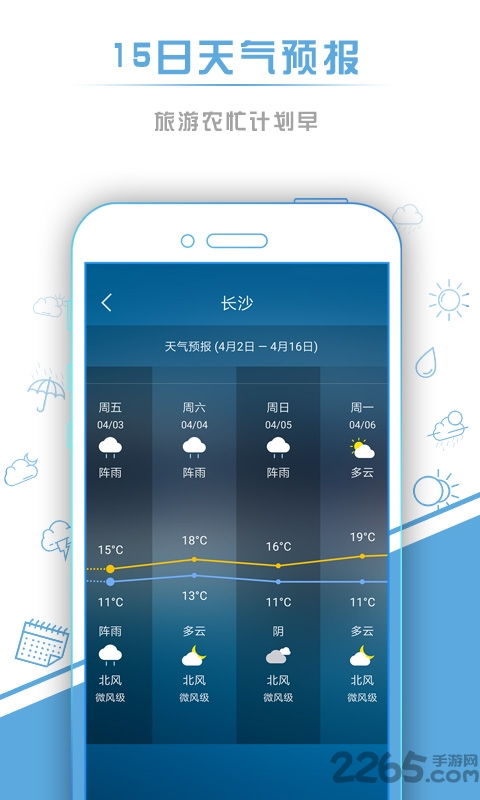 仪陇天气预报15天（仪陇天气预报15天最新消息）