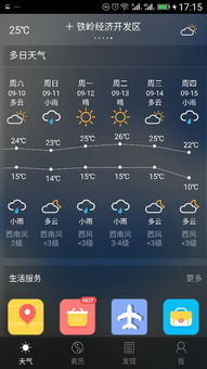 大方天气预报15天(大方天气预报15天查询结果显示) 大方天气预报15天(大方天气预报15天查询结果显示)