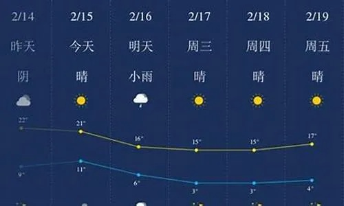 丽水天气预报15天(丽水天气预报15天当地天气查询) 丽水天气预报15天(丽水天气预报15天当地天气查询)