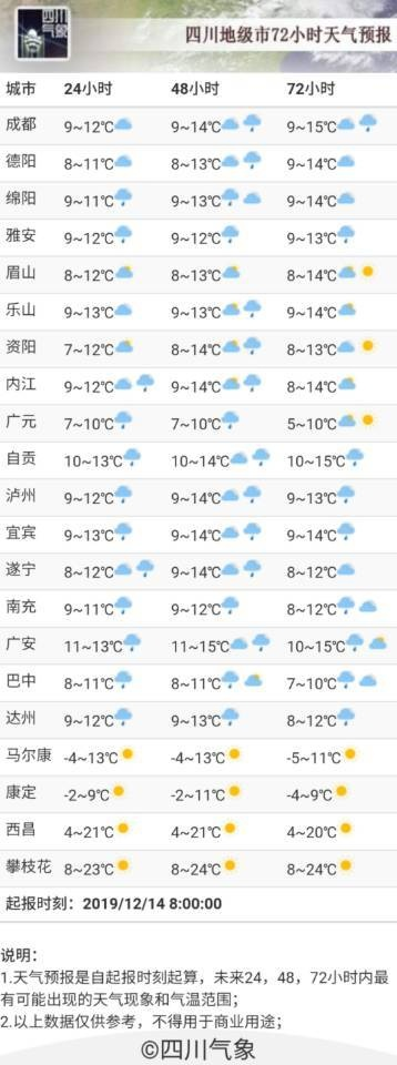 四川天气预报15天查询最新消息(四川天气预报15天查询最新消息乐山) 四川天气预报15天查询最新消息(四川天气预报15天查询最新消息乐山)