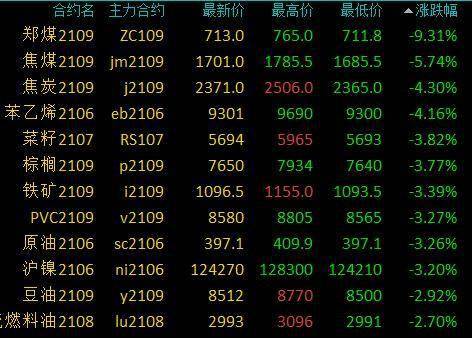 分分pk10中心版V34.41.160.66苹果版本-好用 分分pk10中心版V34.41.160.66苹果版本-好用