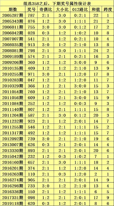 so米体育直播最新版本V23.75.149.245安卓版本-推荐 so米体育直播最新版本V23.75.149.245安卓版本-推荐