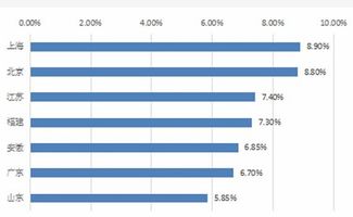 内蒙古11选五走势图牛中心版V50.52.129.228苹果版本-好用 内蒙古11选五走势图牛中心版V50.52.129.228苹果版本-好用