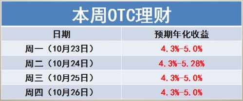 欧冠杯今日预测免费版V44.57.58.220安卓系统版本-好用 欧冠杯今日预测免费版V44.57.58.220安卓系统版本-好用