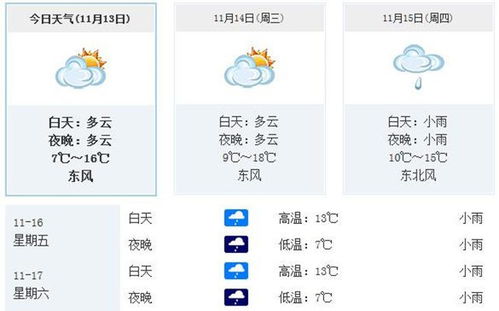 安徽合肥天气(安徽合肥天气预报15天查询) 安徽合肥天气(安徽合肥天气预报15天查询)