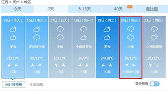 抚州天气预报30天查询(抚州天气预报30天查询结果) 抚州天气预报30天查询(抚州天气预报30天查询结果)