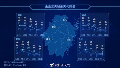 椒江天气预报(椒江天气预报七天) 椒江天气预报(椒江天气预报七天)