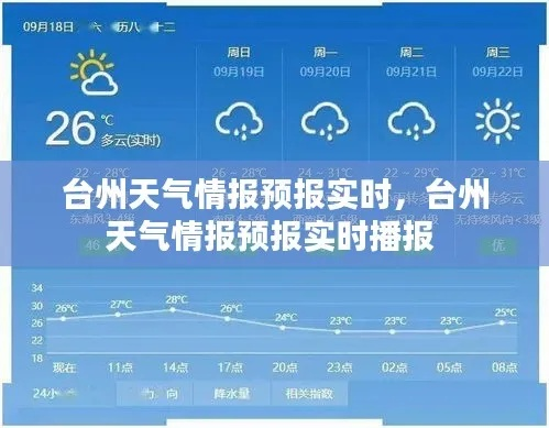 台州天气预报(台州天气预报15天) 台州天气预报(台州天气预报15天)