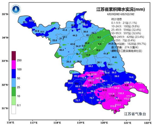 江苏未来一周的天气情况（江苏省未来几天天气情况）