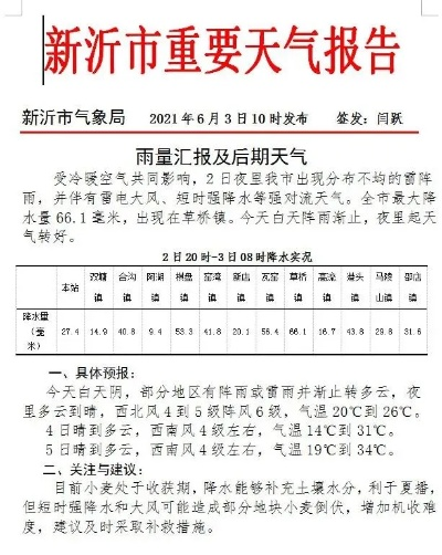 新沂天气预报(新沂天气预报40天查询表) 新沂天气预报(新沂天气预报40天查询表)