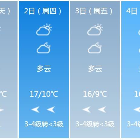 南京天气预报40天（南京一个月的天气预报30天）