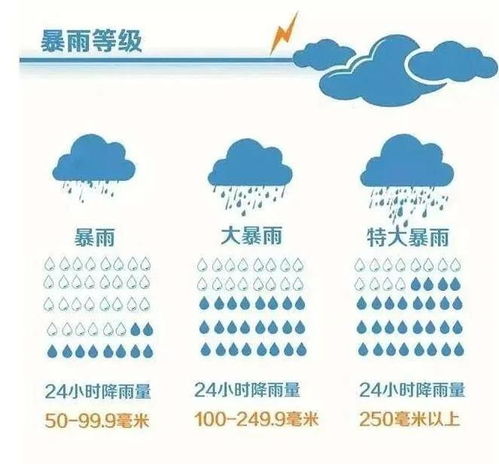 邹平天气(邹平天气最新消息今天) 邹平天气(邹平天气最新消息今天)
