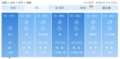 最近15日天气(未来四十天的天气) 最近15日天气(未来四十天的天气)