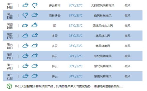 正阳天气15天查询(正阳天气15天查询预报) 正阳天气15天查询(正阳天气15天查询预报)